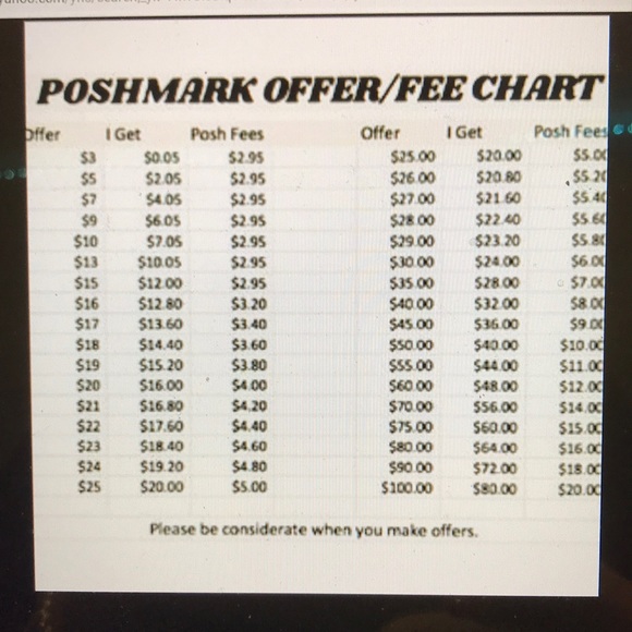 !!!NOT FOR SALE!!! - Picture 1 of 1